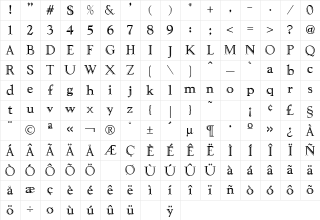 Liberty Regular Character Map Liberty Regular Character Map