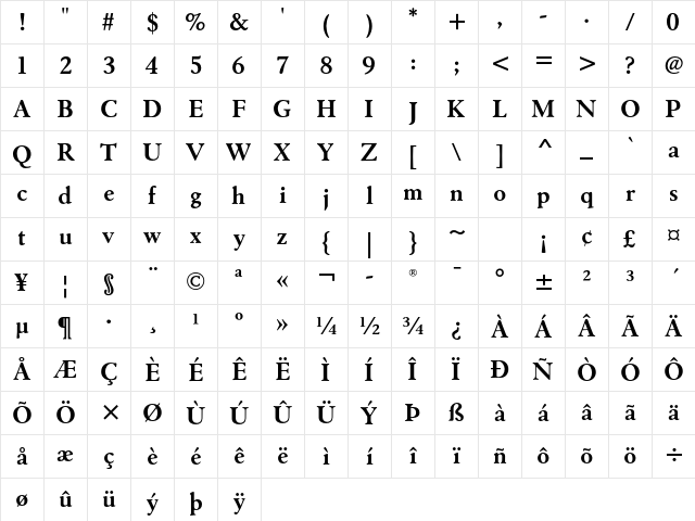 Winchester New ITC Std Bold Character Map Winchester New ITC Std Bold Character Map