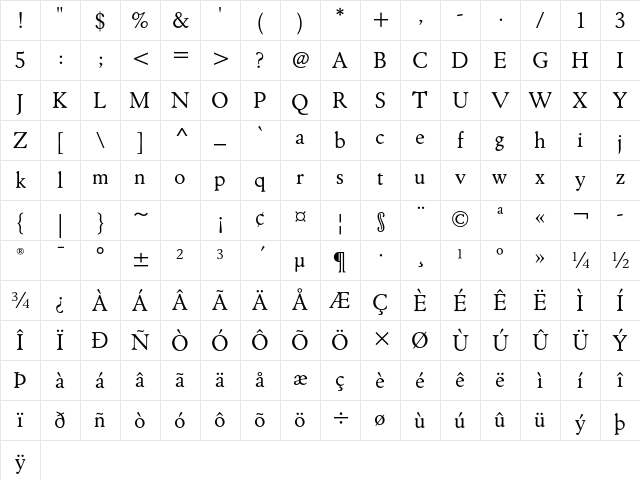 Winchester New ITC Std Book Character Map
