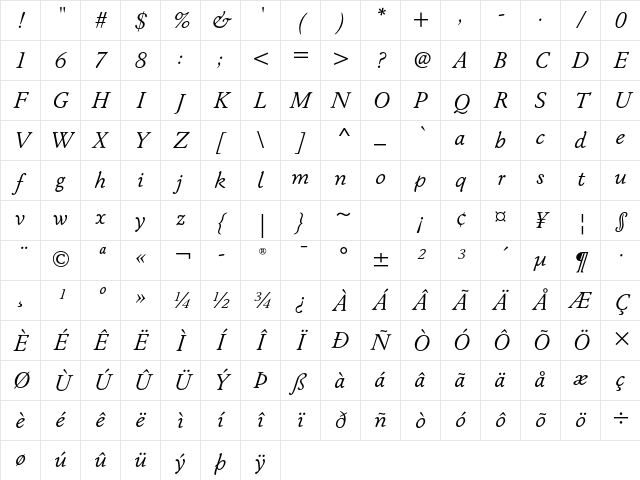 Winchester New ITC Std Book It Character Map