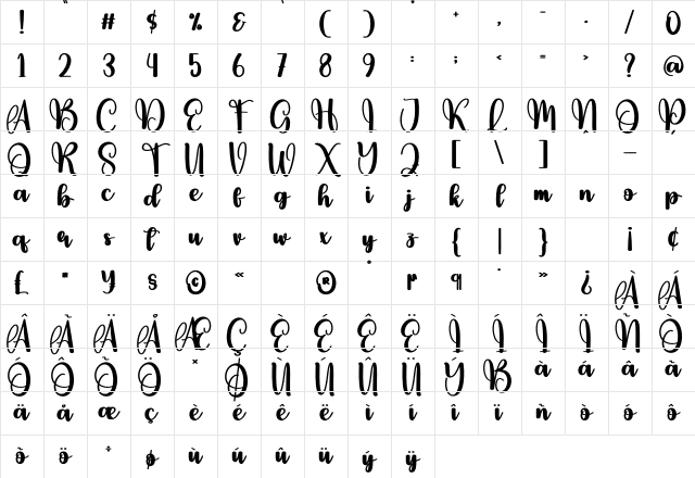Windmil Regular Character Map