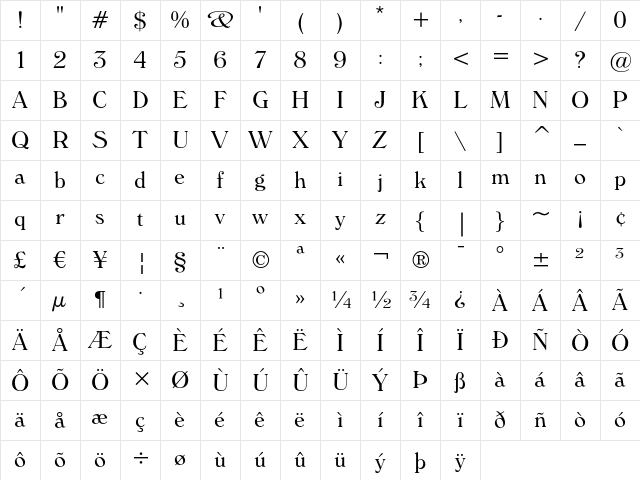 Windsor Light Character Map