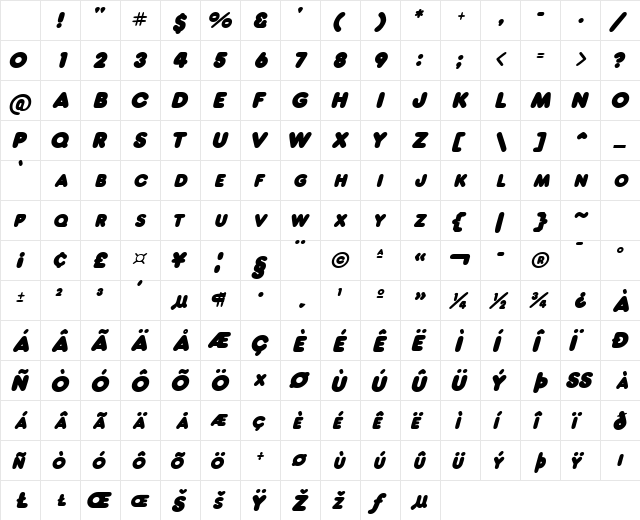 BogeySCapsSSK Italic Character Map