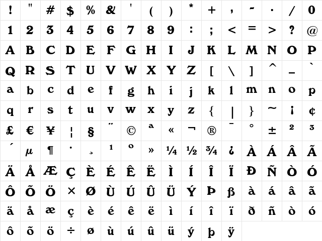 Windsor Regular Character Map Windsor Regular Character Map