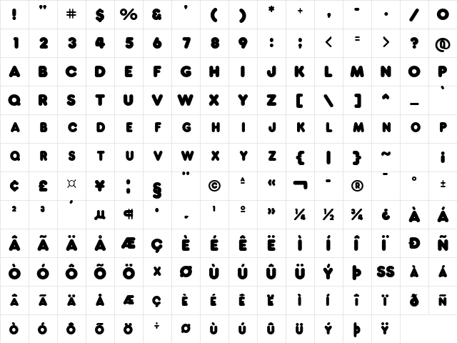 BogeySCapsSSK Regular Character Map