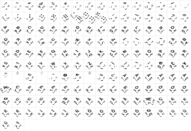 boggles Regular Character Map