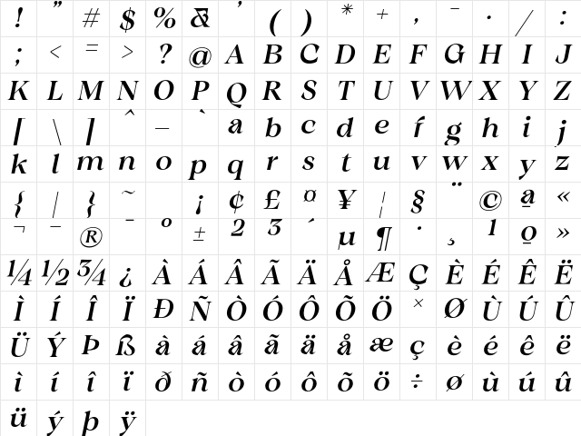 Winzer Serif PERSONAL USE Italic Character Map