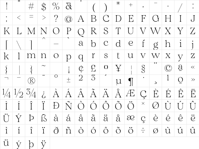 Winzer Serif PERSONAL USE Thin Regular Character Map