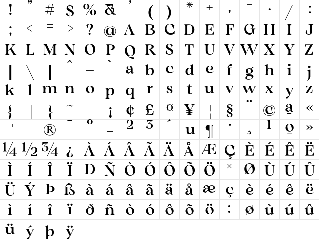 Winzer Serif PERSONAL USE Regular Character Map