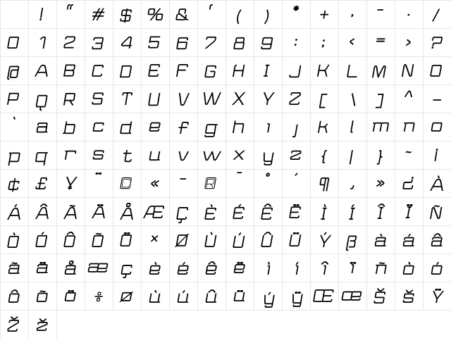 Wired Black Italic Character Map Wired Black Italic Character Map