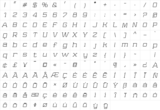 Wired Serif Italic Character Map