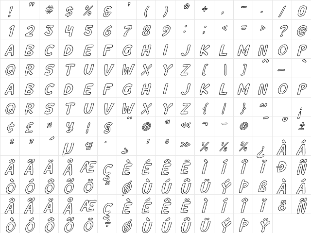 Wishcar Moundy Outline Italic Character Map Wishcar Moundy Outline Italic Character Map