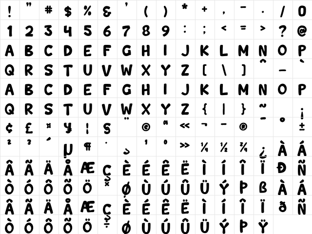 Wishcar Moundy Regular Character Map Wishcar Moundy Regular Character Map
