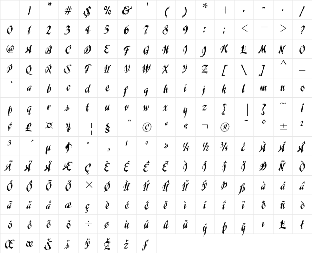 Wisteria ITC Regular Character Map
