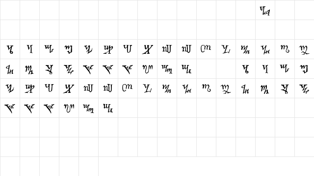 Witch_of_Thebes Medium Character Map