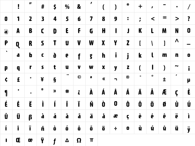Witches Regular Character Map