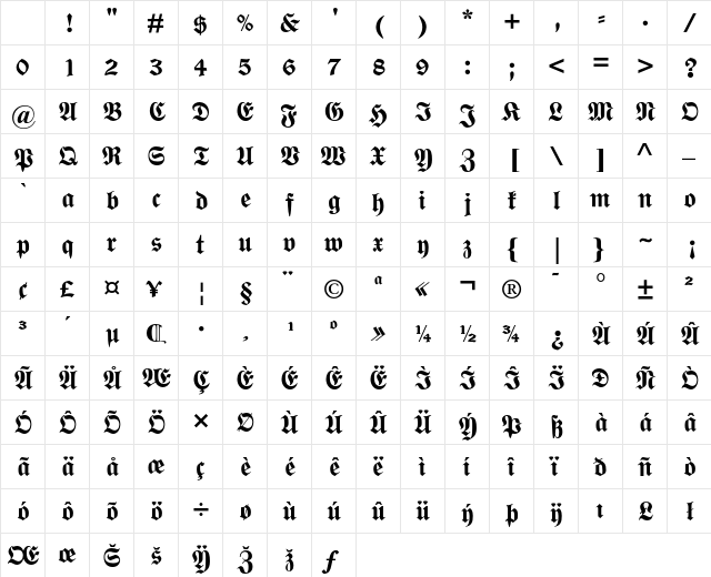 Wittenberger Fraktur MT Bold Character Map