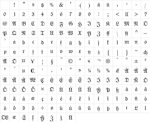 Wittenberger Fraktur MT Dfr Character Map