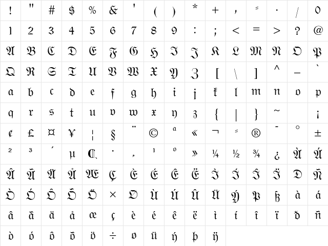 Wittenberger Fraktur MT Std Regular Character Map