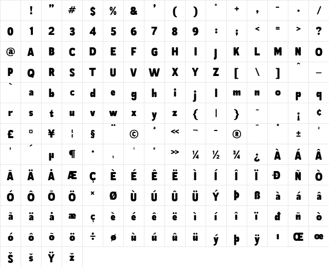 Wobblezz Regular Character Map