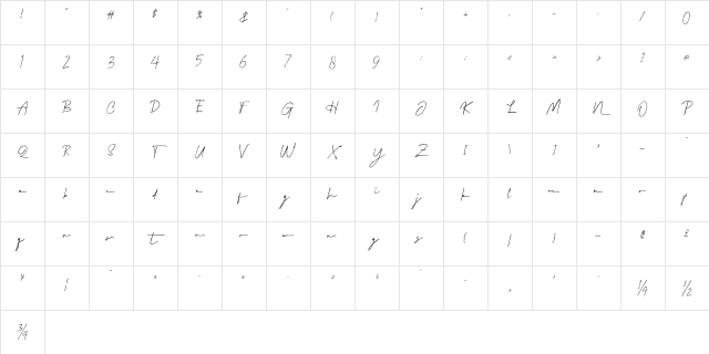 Wonderful Melanesia Signature Regular Character Map