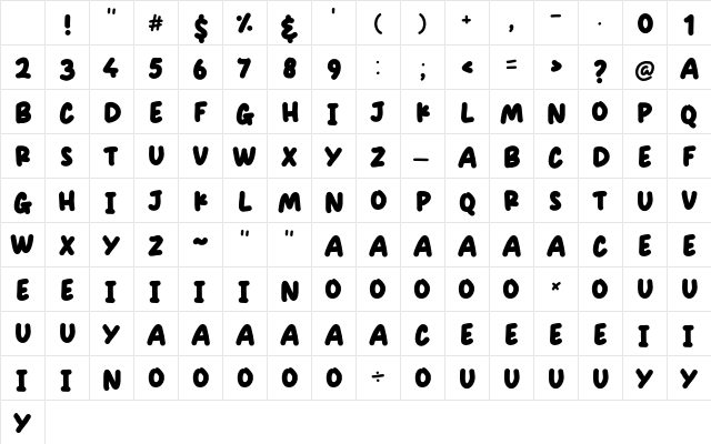 Wonderland Regular Character Map