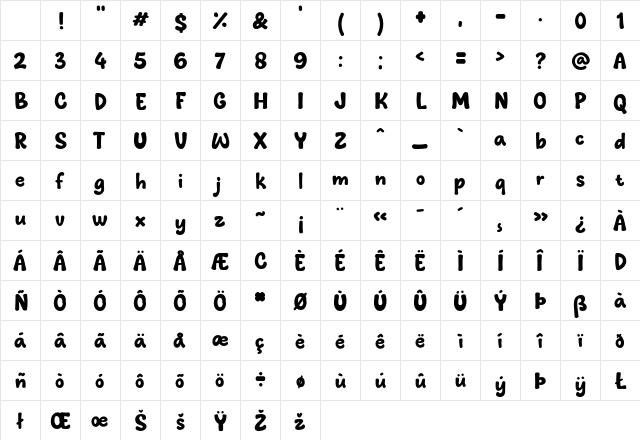 Wonderly Regular Character Map