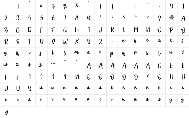 Wong Sepele - Personal Use Regular Character Map