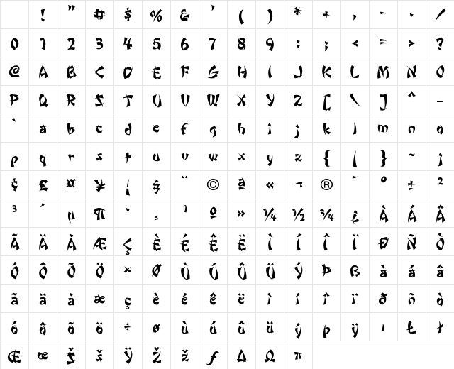 WontonICG Regular Character Map