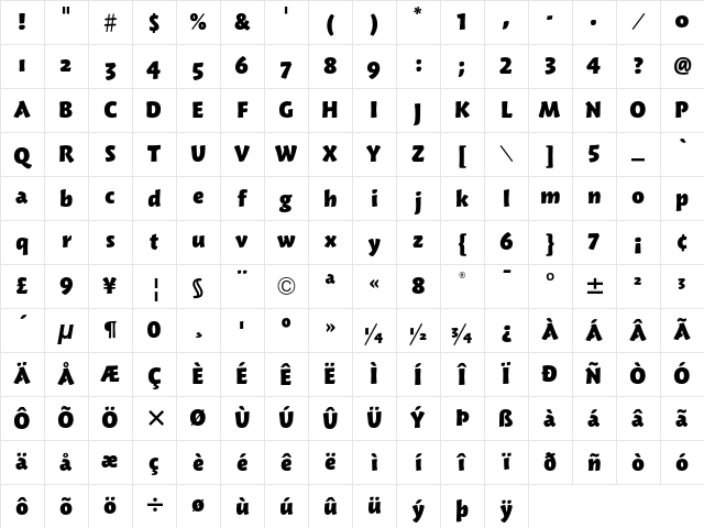 Woodland ITC Heavy Character Map