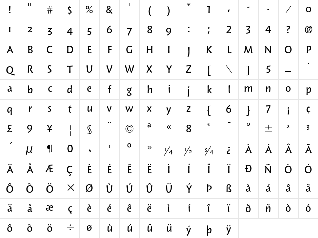 Woodland ITC Medium Character Map