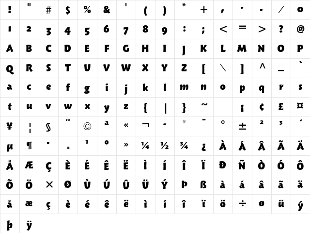 Woodland ITC Std Heavy Character Map
