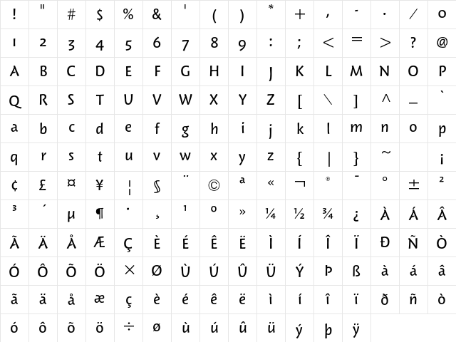 Woodland ITC Std Medium Character Map Woodland ITC Std Medium Character Map