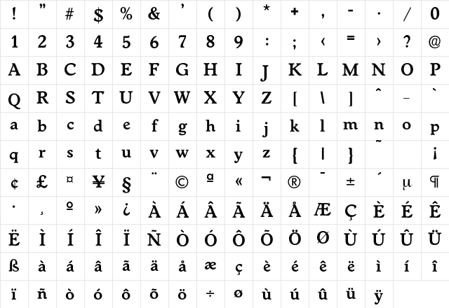 Worchester-DemiBold Regular Character Map
