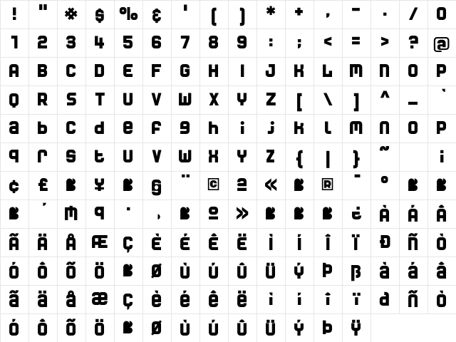 World One Character Map World One Character Map