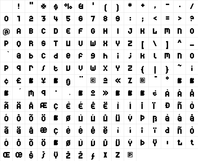 World Three Character Map World Three Character Map