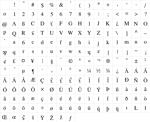 Wrongfont Regular Character Map