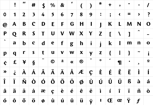 Wunderlich Bold Character Map Wunderlich Bold Character Map