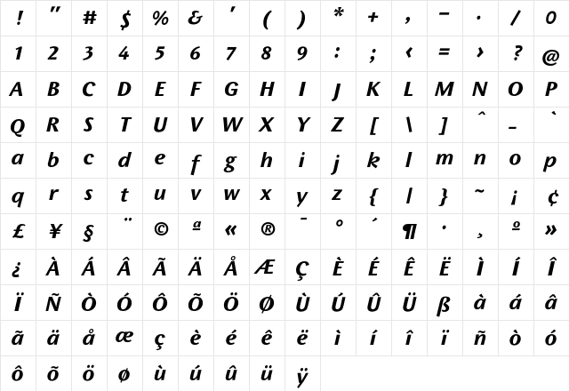 Wunderlich BoldItalic Character Map Wunderlich BoldItalic Character Map