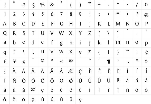 Wunderlich Regular Character Map Wunderlich Regular Character Map