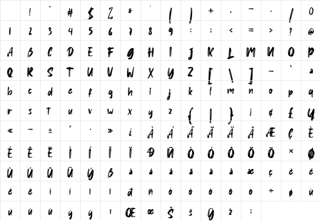 Xavier Regular Character Map