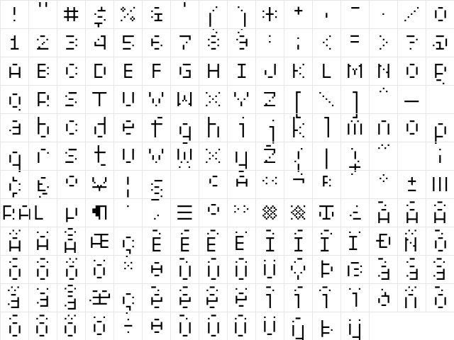 XERXES ELEVENALT Character Map