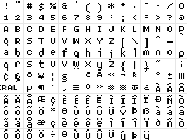 XERXES SIX Character Map