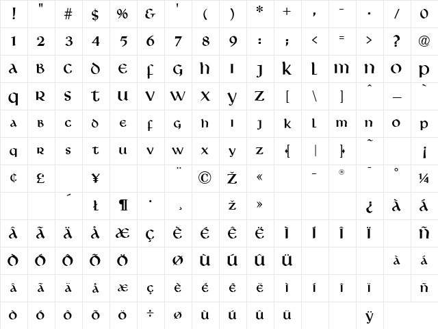 Libra Regular Character Map Libra Regular Character Map