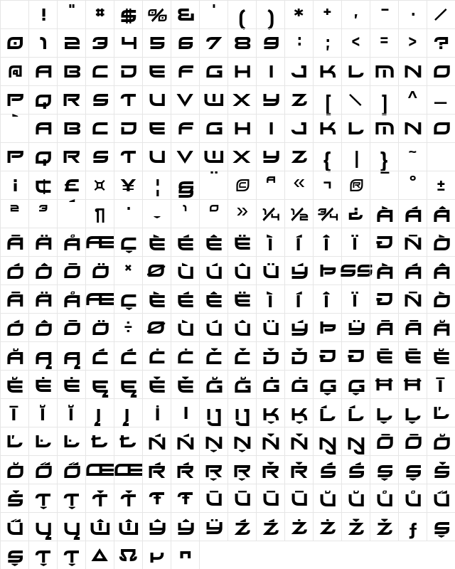 Xirod Regular Character Map