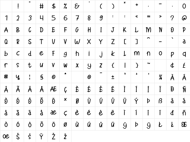 Xoana Rush Regular Character Map