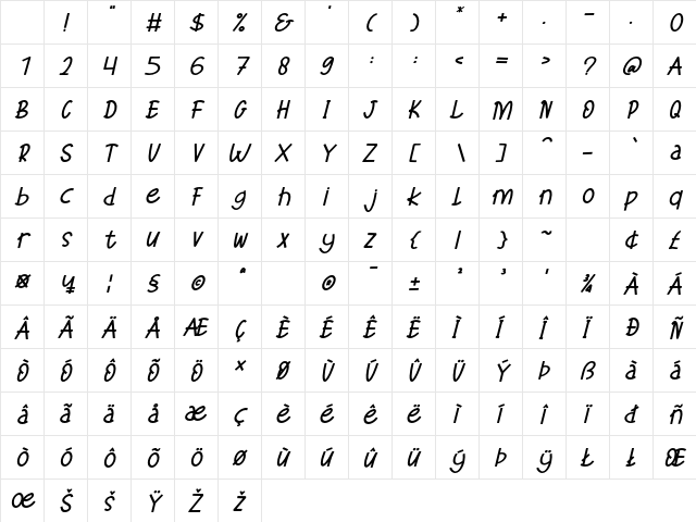 Xoana Rush Italic Character Map