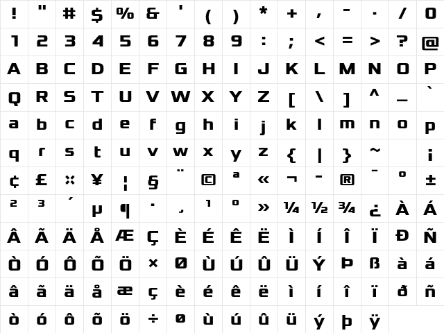 Xolonium Bold Character Map