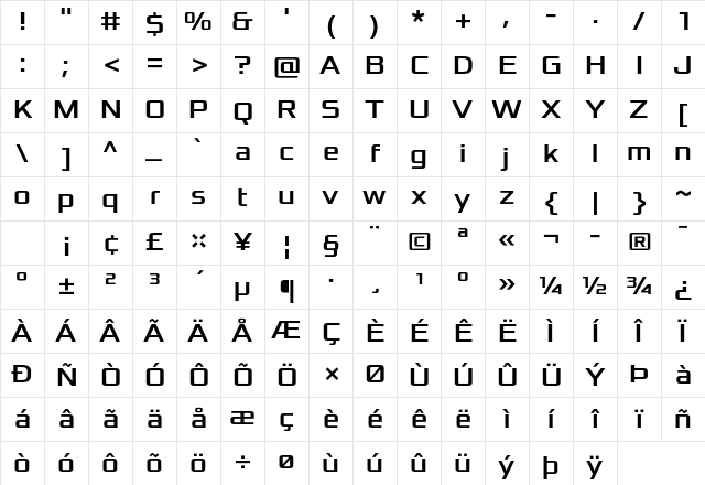 Xolonium Regular Character Map