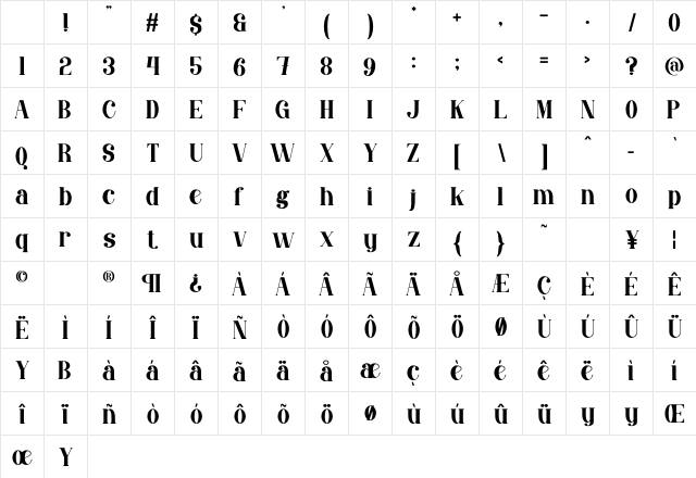 Yaendin Regular Character Map Yaendin Regular Character Map